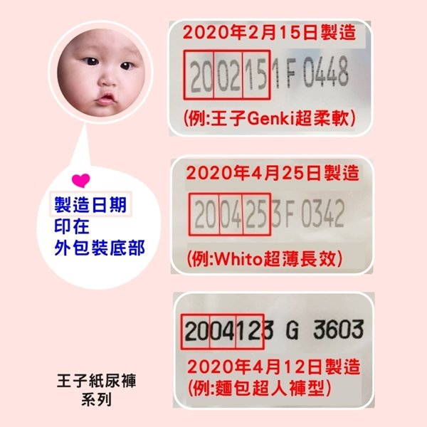 王子尿布的製造日期辨識方法